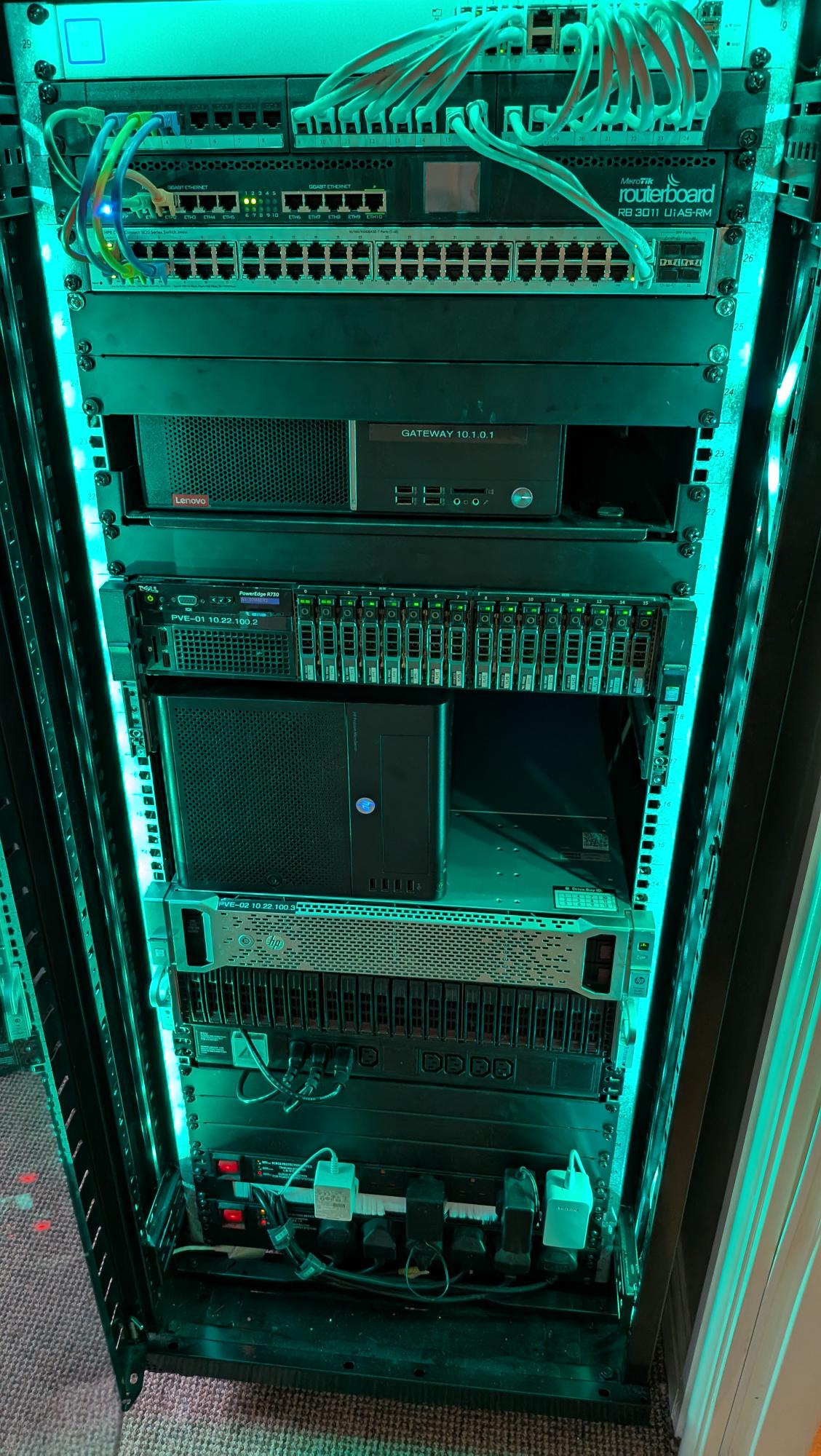 2025 Homelab Rack